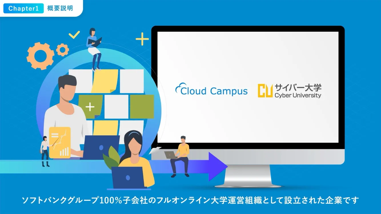 Cloud Campus概要説明