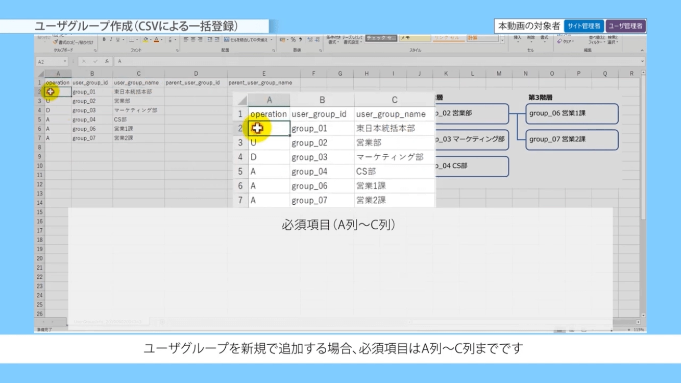 ユーザグループ作成（CSVによる一括登録）