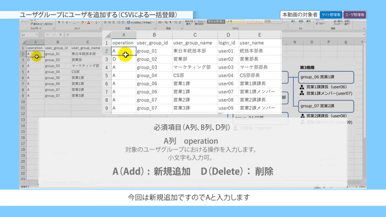 ユーザグループにユーザを追加する（CSVによる一括登録）