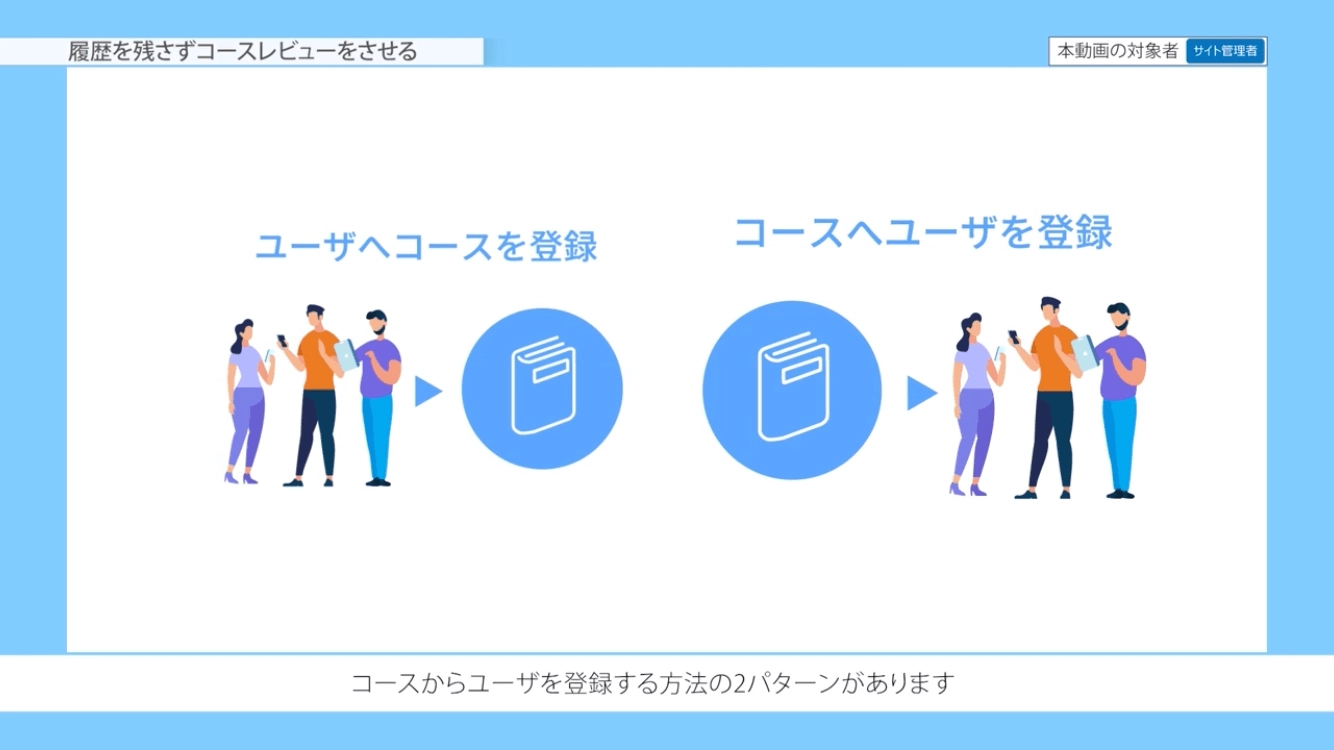 履歴を残さずコースレビューをさせる