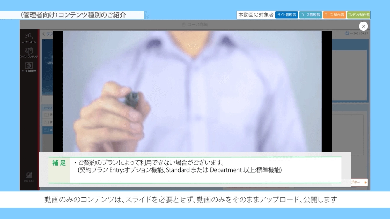 （管理者向け）コンテンツ種別のご紹介