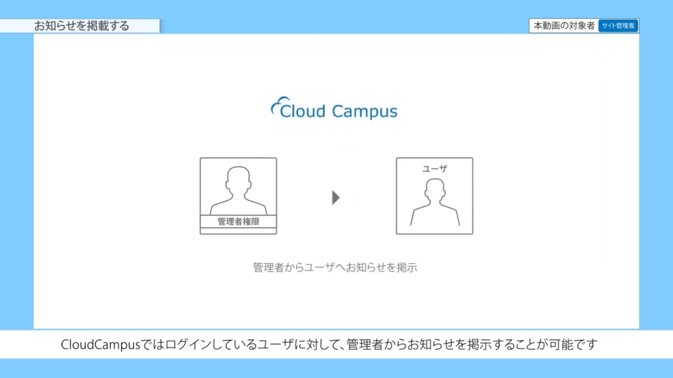 お知らせを掲載する
