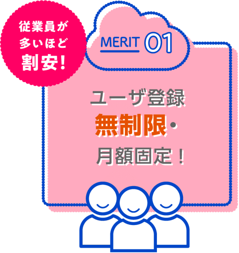 【従業員が多いほど割安！】MERIT01：ユーザー登録無制限・月額固定！